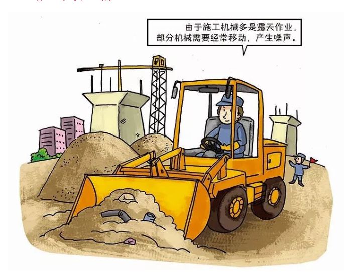 建筑施工场界环境噪声排放标准